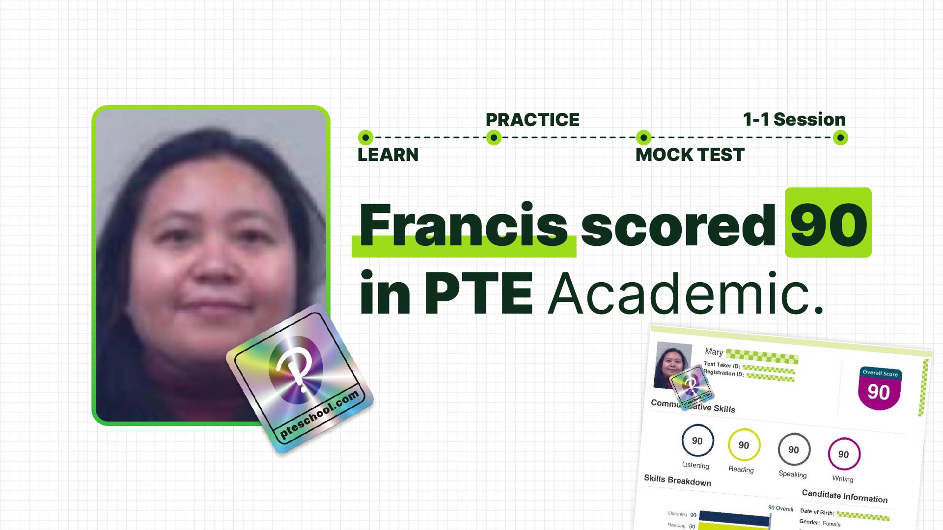 A first-time PTE test-taker who scored 90 in all four section in 21 days!