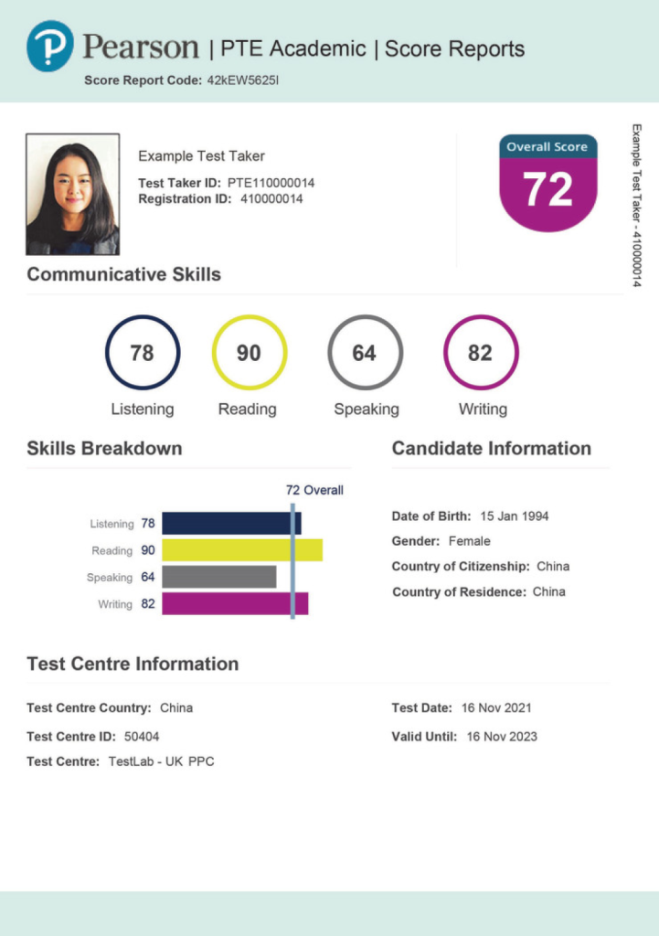 PTE Academic Score Card Format From Nov 2021 - PTE School 2024