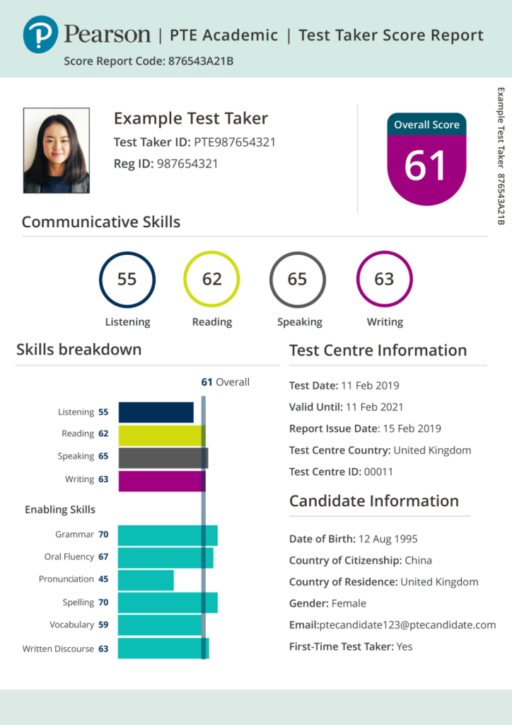 PTE Academic Score Card Format with enabling skills before Nov 2021 - PTE School 2024