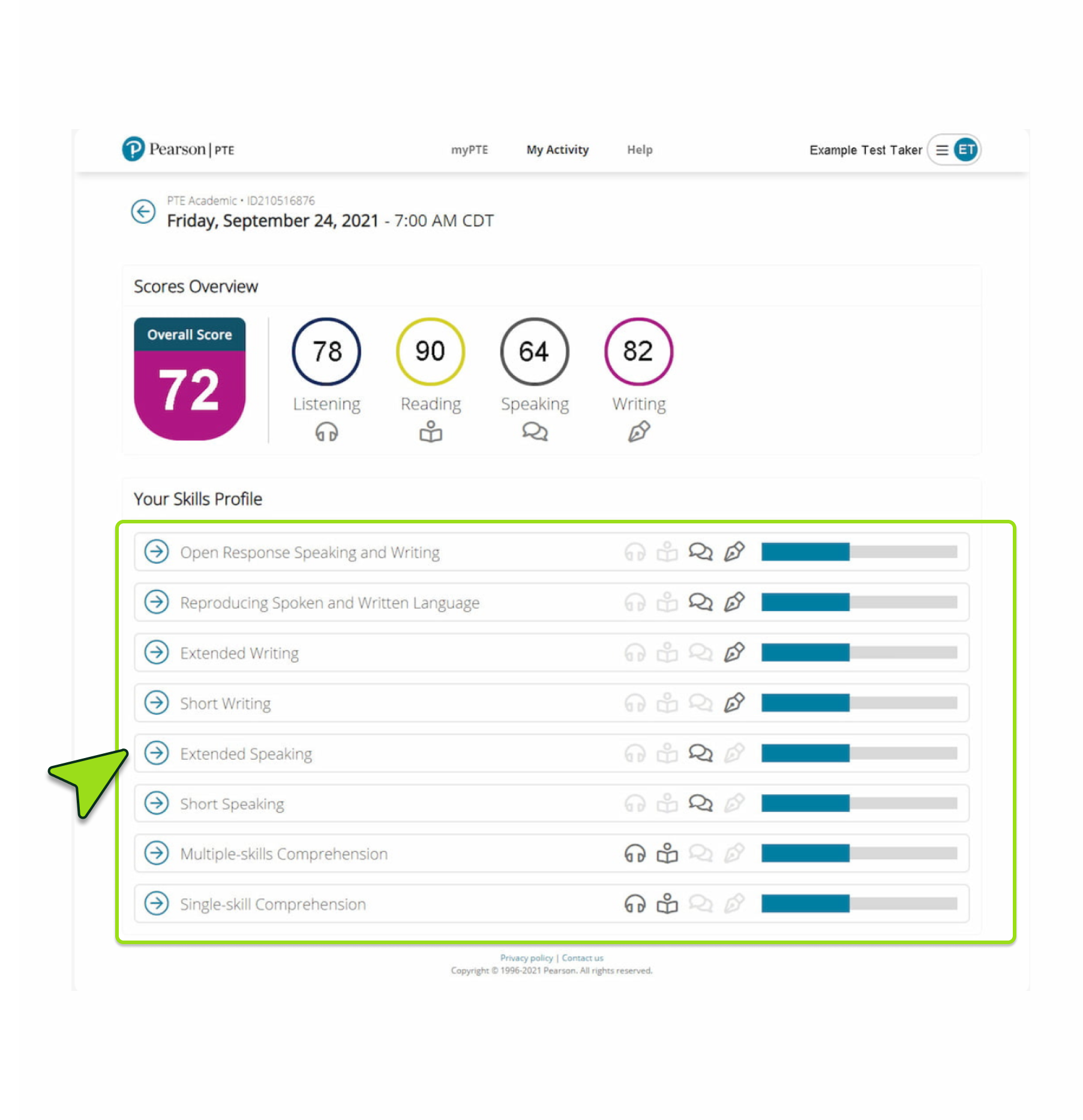 Skills Profile Bar Graph - PTE Academic Score _ PTE School 2024
