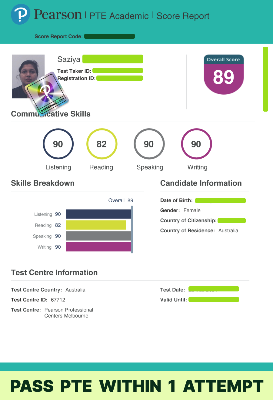 Saziya PTE Score for Landing Page - Master Class 2025