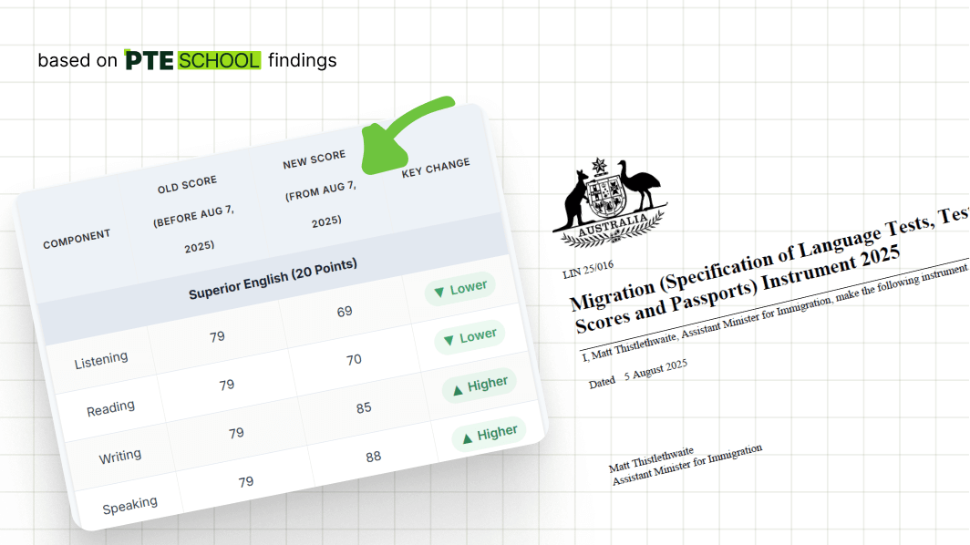 Navigating the New 2025 PTE Score Changes for Australian Visas_ An Expert Guide